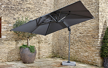 Rotating Parasols